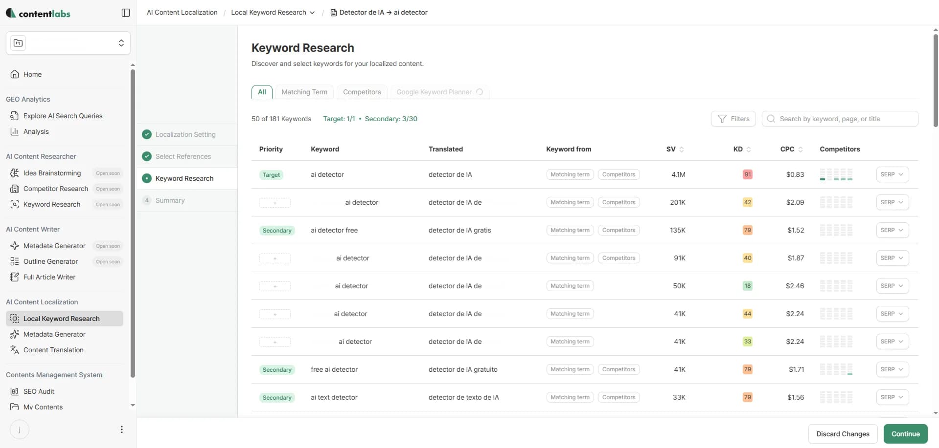 Outrank Your Competitors in SEO & GEO