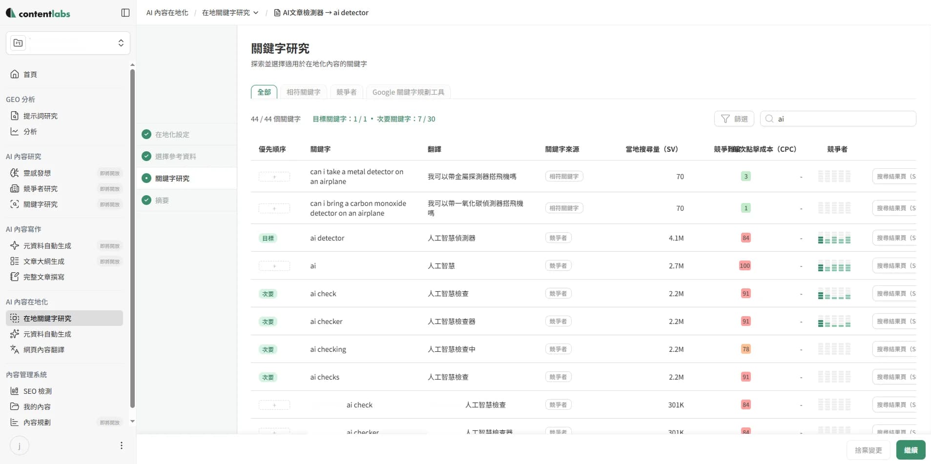 透過 SEO 與 GEO 超越競爭者