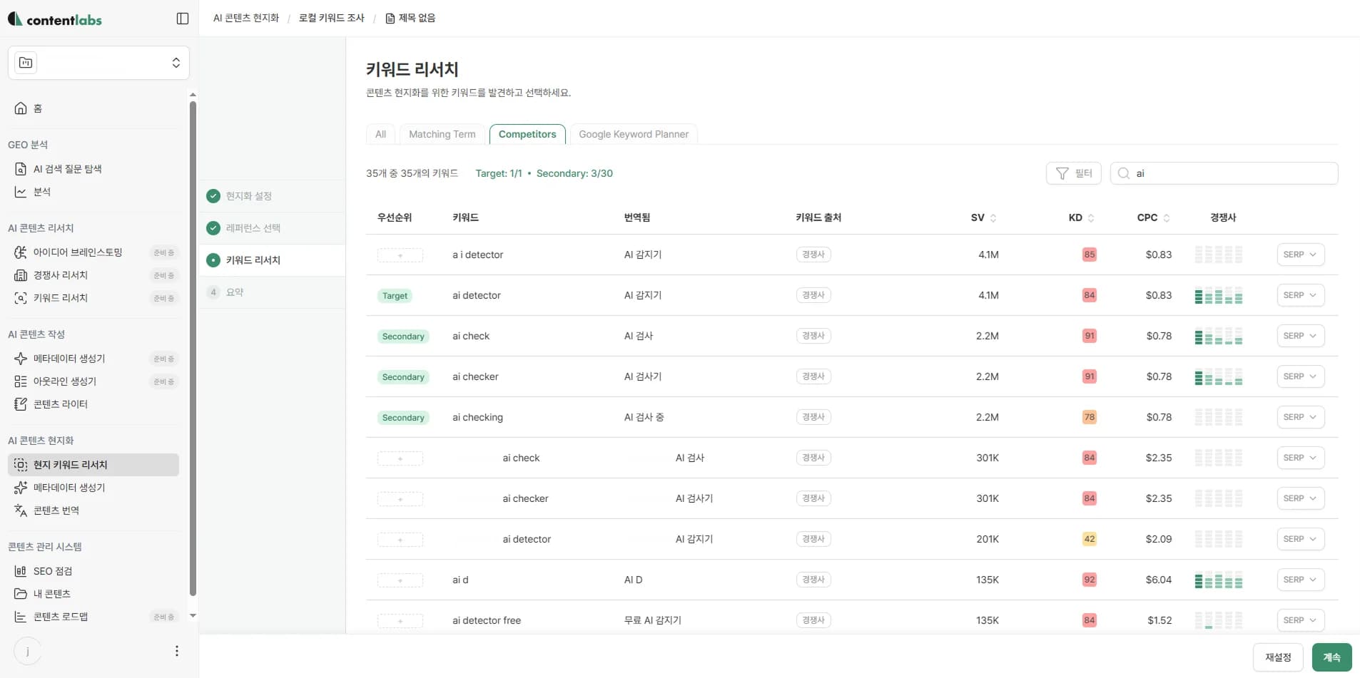 SEO & GEO 최적화로 경쟁사보다 상위에 노출하세요